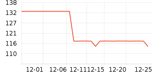 SHUBB��ʽ���������ʷ�۸�