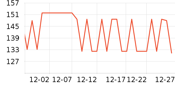 ����������ʷ�۸�