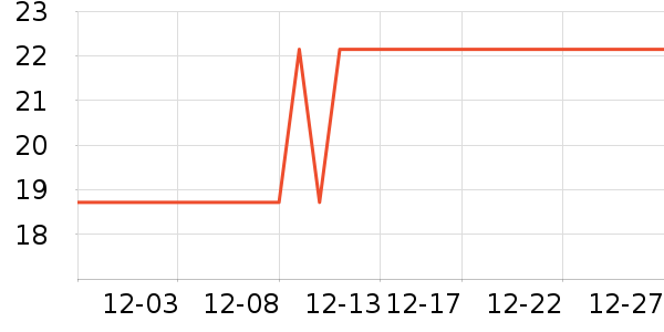 ������������Ʒ��ʷ�۸�