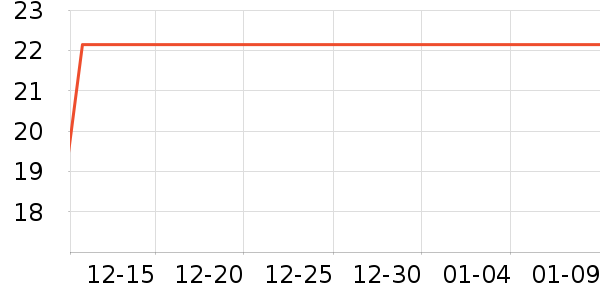 ������������Ʒ��ʷ�۸�