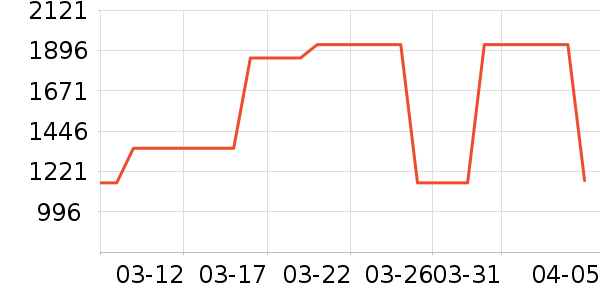 ���孱�����ʷ�۸�