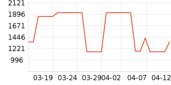 ���孱�����ʷ�۸�