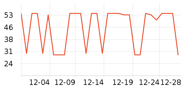 ���������/���������ʷ�۸�