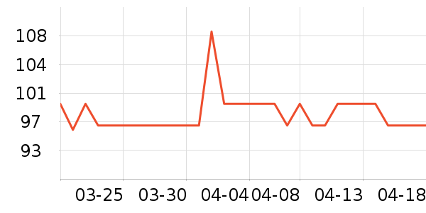 ����ȡů����ʷ�۸�