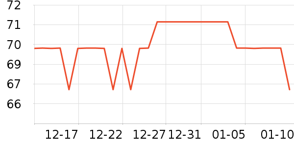 ������������/����/������ʷ�۸�