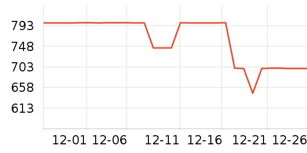 ޢ��ñ��/Χ��/������װ��ʷ�۸�
