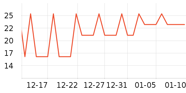 �����ϳ�����������ʷ�۸�