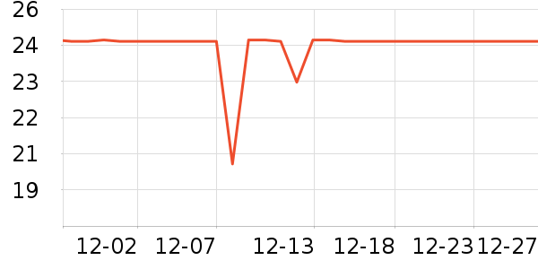 ��ţͲ��/�����ʷ�۸�