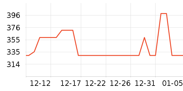 �����Ʊڻ���ʷ�۸�