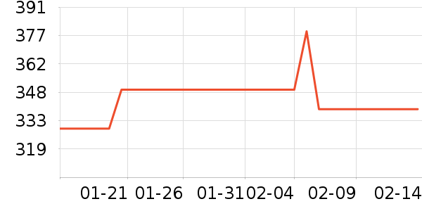 �����Ʊڻ���ʷ�۸�