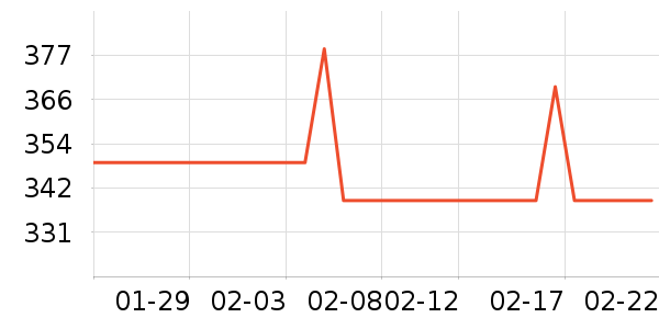 �����Ʊڻ���ʷ�۸�