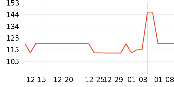 �Ź�������ʷ�۸�