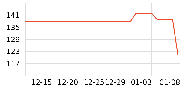 ��������ҽ������ʷ�۸�