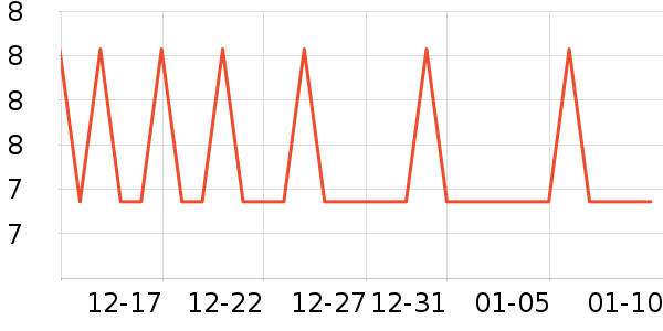 ������ױ������ʷ�۸�