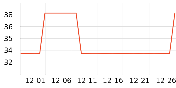 ������ӰͲ��/�����ʷ�۸�