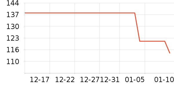 Ұ�ʹ�����ʷ�۸�