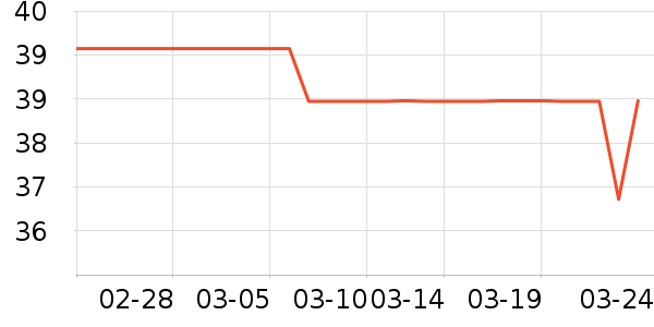 ��ͯ������ʷ�۸�