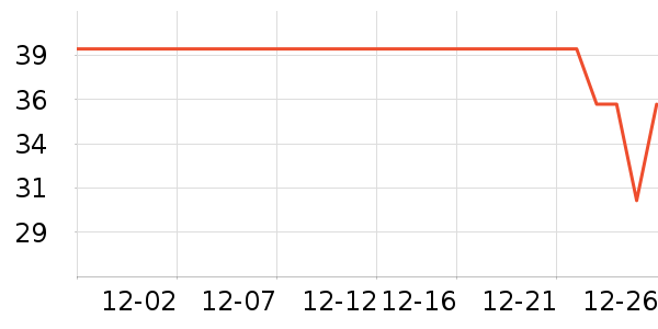 ������ʷ�۸�