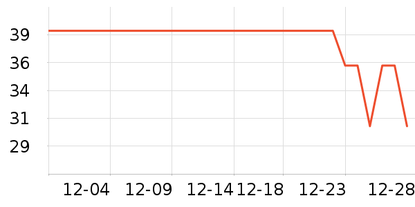 ������ʷ�۸�