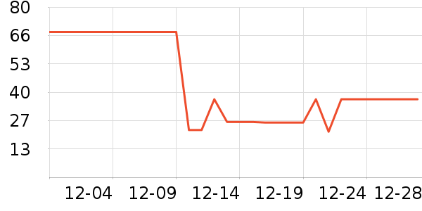 ��ԡ¶��ʷ�۸�