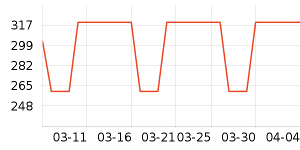 ޢ����ˮ��ʷ�۸�