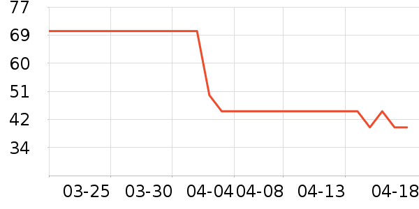 жױ��ʷ�۸�