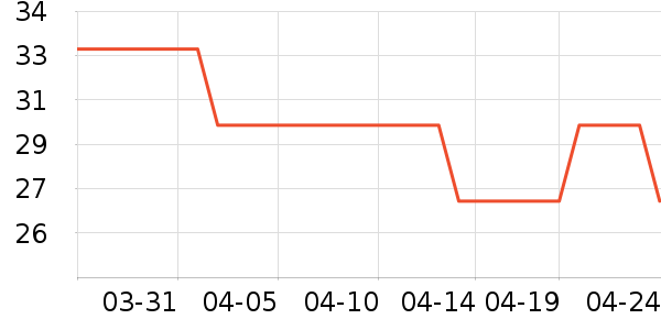 ������������Ʒ��ʷ�۸�