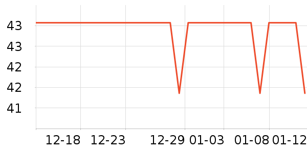 PLAYBOY����������ʿ�ڿ���ʷ�۸�