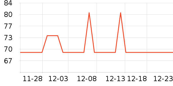 ��������/�������ʷ�۸�