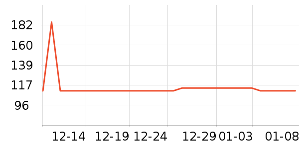 MAG����Ӫ��������ʷ�۸�