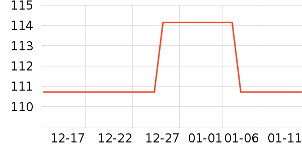 MAG����Ӫ��������ʷ�۸�