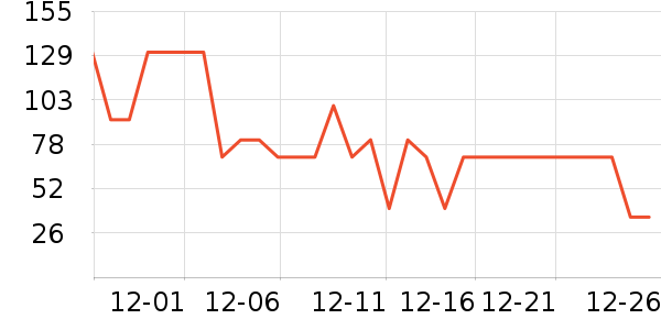 ��Ŧ��ţ����ʷ�۸�