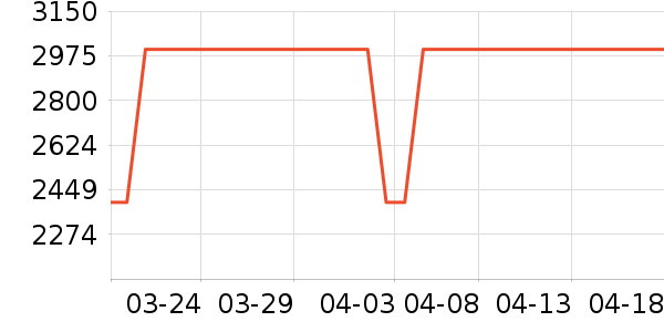 ����.ʥ����̫������ʷ�۸�