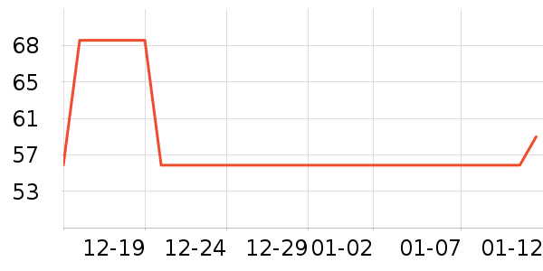 �и�װ��ʷ�۸�