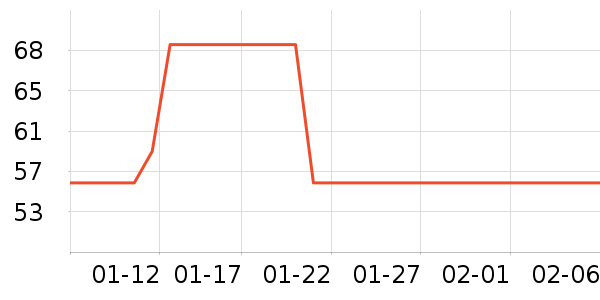 ����и�װ��ʷ�۸�