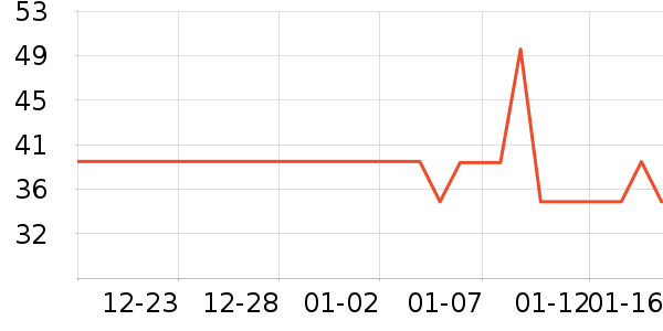 ������ʳ������ʷ�۸�