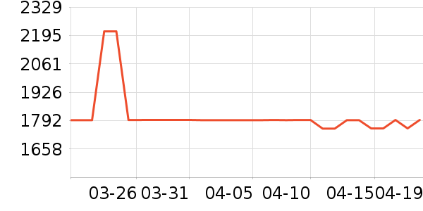 �����Ӥ���̷���ʷ�۸�