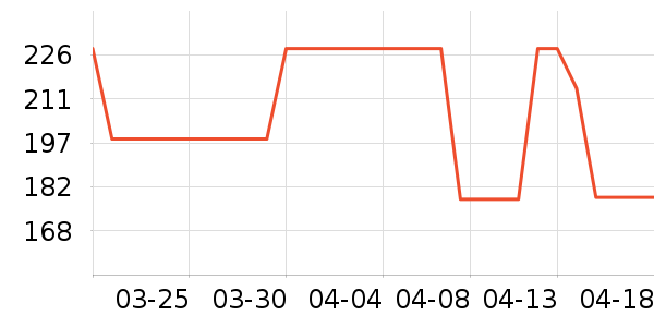 ǧѰ���¾ƺ�/�Ʊ�/�ƾ���ʷ�۸�