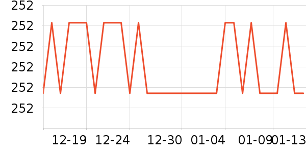 LUCKYSACɳ����ʷ�۸�