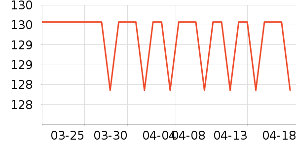 ��������������ʷ�۸�