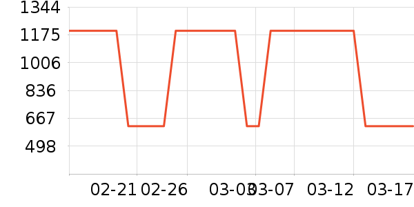 ���������ʷ�۸�