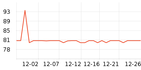 SAMEDREAM����������ʷ�۸�