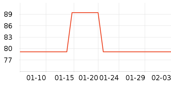 ���ѷ�����ʳ��ʷ�۸�