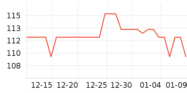 ���������������/��Ʒ��ʷ�۸�