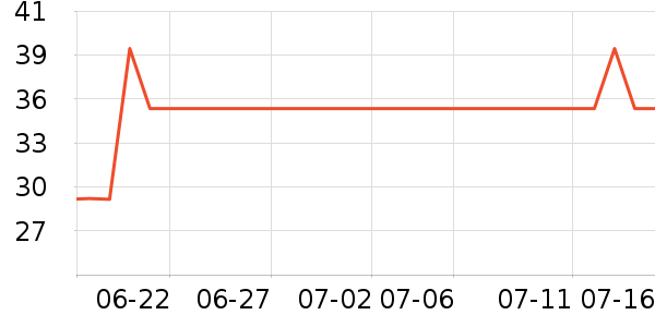 �����ֹ�/������ʷ�۸�