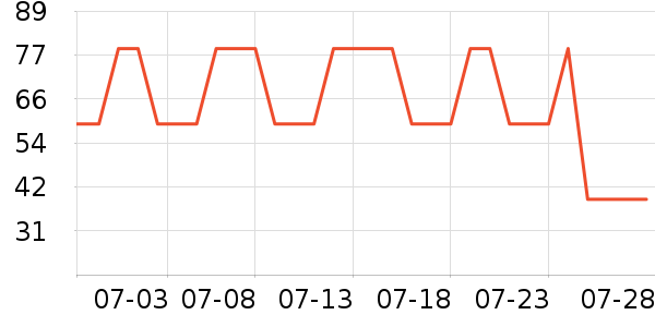 ���¿�ŮʽT����ʷ�۸�