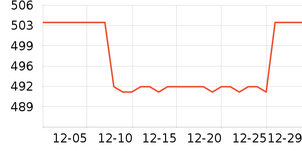 ����ŵ��Ʒ���� ��ʷ�۸�