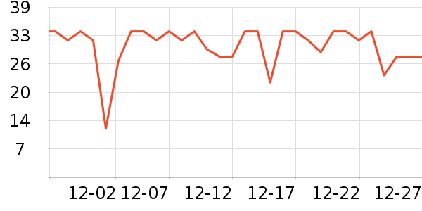 ���Ƴ�ֽ��ʷ�۸�