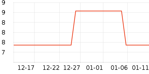 �Ϻ���̩��һ���Բ;���ʷ�۸�