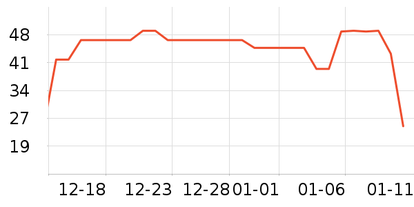 ��ɯ������/˿����ʷ�۸�